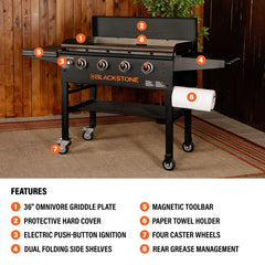 Original 36” Griddle with Hard Cover (Natural Gas)