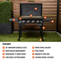 Original 36” Griddle with Hood (Natural Gas)