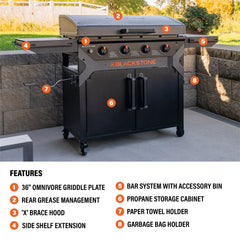 Iron Forged 36” Griddle with Cabinet