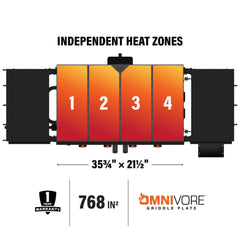 Iron Forged 36” Griddle with Cabinet