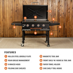 Original 36” Griddle with Hood Bundle